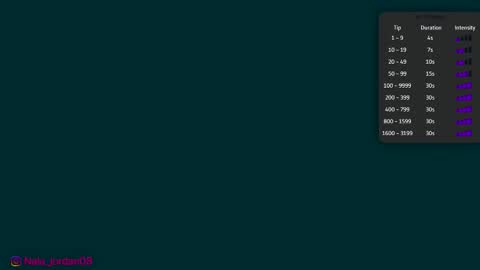 N A L A  NEW instagram nala jordan08 online show from March 5, 2026, 10:55 am