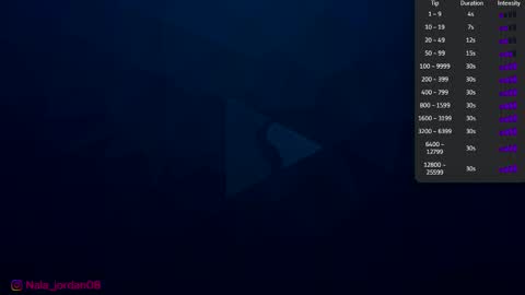 N A L A  NEW instagram nala jordan08 online show from March 30, 2026, 10:27 am