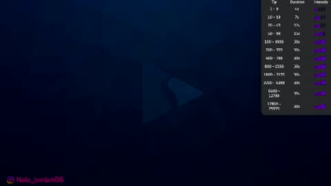 N A L A  NEW instagram nala jordan08 online show from June 28, 2026, 2:39 am