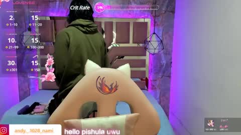 nami_usagi online show from February 15, 2025, 11:06 am