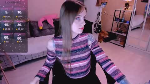 Snapshot of nanitamoore chatting on January 14, 2025, 7:53 pm Monday-Friday 12-4 AM and 6-9 AM New York time online show from January 14, 2025, 7:53 pm