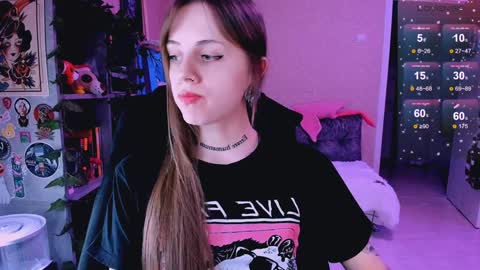 Snapshot of nanitamoore chatting on January 31, 2025, 8:22 pm Monday-Friday 12-4 AM and 6-9 AM New York time online show from January 31, 2025, 8:22 pm