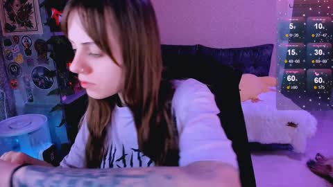 Snapshot of nanitamoore chatting on February 7, 2025, 8:42 pm Monday-Friday 12-4 AM and 6-9 AM New York time online show from February 7, 2025, 8:42 pm