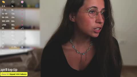 Riley online show from April 15, 2026, 12:01 pm