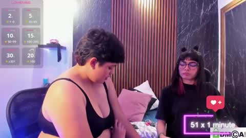Snapshot of nico_blaze22 chatting on June 8, 2026, 12:25 am Nico online show from June 8, 2026, 12:25 am