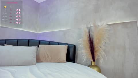 Snapshot of nicol_lopez8 chatting on January 25, 2025, 11:11 pm Nicol Lopez online show from January 25, 2025, 11:11 pm