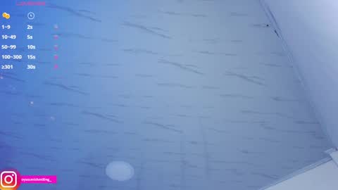 Lizzie online show from December 20, 2024, 8:12 pm