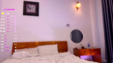 Snapshot of nikavenus chatting on May 25, 2026, 6:30 am Nika online show from May 25, 2026, 6:30 am