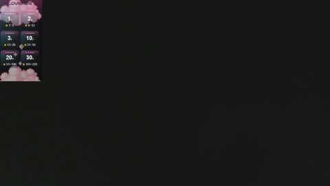 Nikki online show from October 6, 2025, 12:02 pm