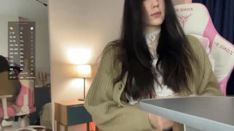 Jennet online show from February 26, 2025, 4:35 pm