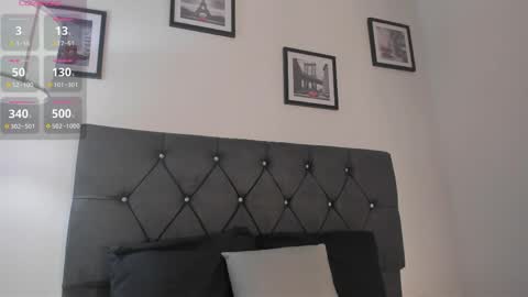 noah_johes online show from April 4, 2026, 3:27 am