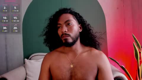 Noah online show from April 1, 2026, 6:38 pm