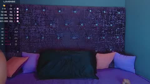 Nora online show from January 14, 2025, 2:50 am