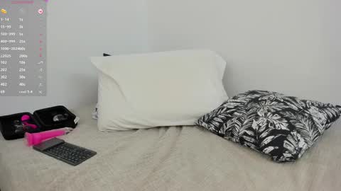 ohanna_ online show from March 3, 2025, 2:58 am