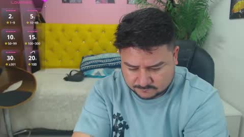 Snapshot of oso_gael chatting on February 25, 2025, 5:47 pm Bear Gael online show from February 25, 2025, 5:47 pm