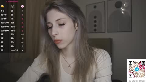 Snapshot of ottiliebolyard chatting on February 8, 2026, 5:27 pm Anne online show from February 8, 2026, 5:27 pm