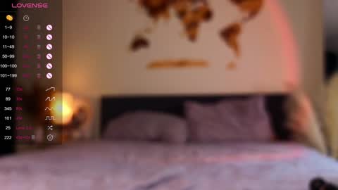 Diana online show from February 5, 2025, 1:33 pm