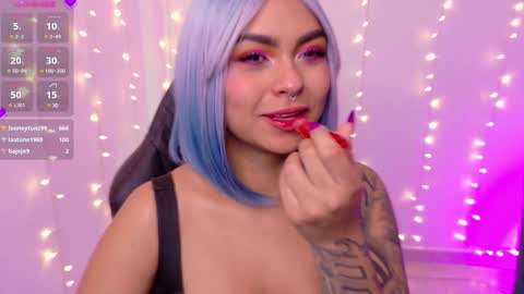 Snapshot of pandorabeker chatting on February 7, 2025, 9:37 pm    online show from February 7, 2025, 9:37 pm