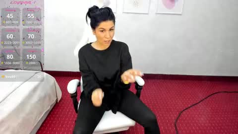 Snapshot of patriciakeys chatting on March 6, 2025, 7:03 am Patricia online show from March 6, 2025, 7:03 am