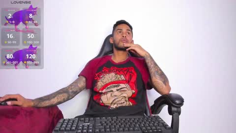 patrick_hot69 online show from December 3, 2024, 1:41 am