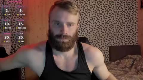 Paul Rolex  Jane online show from March 8, 2025, 9:28 am