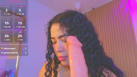 Snapshot of paulina__rose chatting on March 11, 2026, 7:42 pm paulina online show from March 11, 2026, 7:42 pm