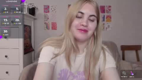 Allisses online show from March 1, 2025, 4:11 pm