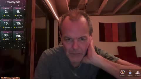 Pleasure online show from March 5, 2025, 6:01 am