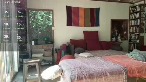 Pleasure online show from March 6, 2025, 12:00 am