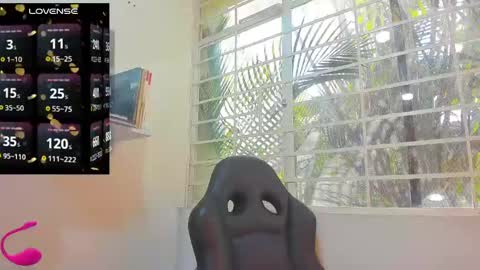 psique_naughty2 online show from January 20, 2025, 12:28 pm