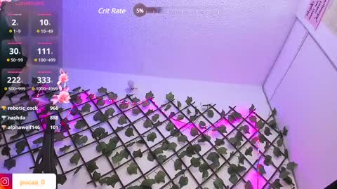 Emma Rico   model indep online show from January 11, 2025, 7:28 am