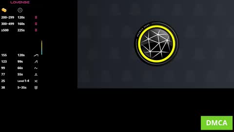 Sophie  Fav patterns 99199444press my buttons  see what happens  online show from October 7, 2025, 5:37 am