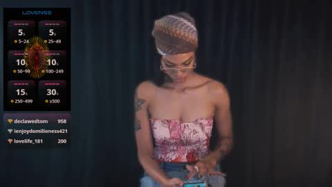 Sweet Goddess online show from December 21, 2024, 10:40 pm