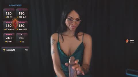 Sweet Goddess online show from December 26, 2024, 9:47 pm