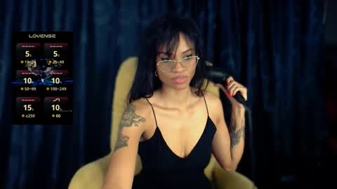 Sweet Goddess online show from January 13, 2025, 1:34 am