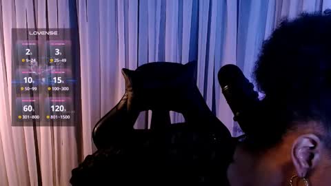 Sweet Goddess online show from April 3, 2026, 11:03 pm