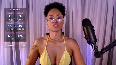 Sweet Goddess online show from April 5, 2026, 7:22 pm