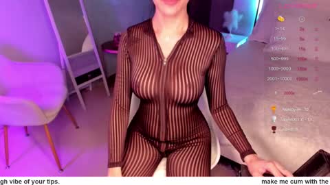 Snapshot of queendominationxx chatting on February 27, 2025, 11:37 pm Miss Anfisa online show from February 27, 2025, 11:37 pm