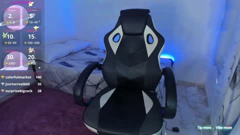 Snapshot of riana_kean chatting on December 3, 2024, 2:36 am RianaK online show from December 3, 2024, 2:36 am