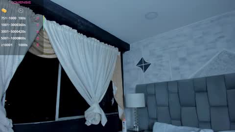 Snapshot of rianamanson chatting on January 22, 2025, 6:10 am Riana online show from January 22, 2025, 6:10 am