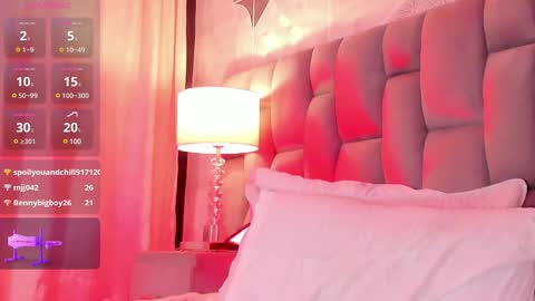 Snapshot of rianamanson chatting on March 4, 2025, 8:35 am Riana online show from March 4, 2025, 8:35 am