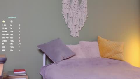 Rina online show from January 11, 2025, 5:52 am