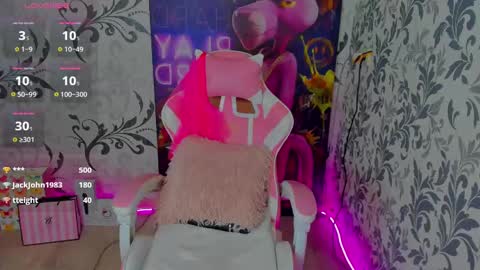 RishaSpell online show from January 19, 2025, 2:38 pm