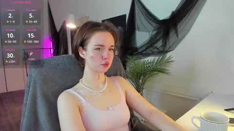 Alice online show from March 15, 2026, 11:11 pm