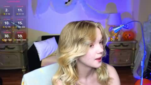 Sweety Kate online show from October 20, 2025, 7:36 pm