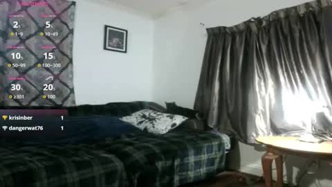 Rose   online show from January 12, 2026, 10:59 pm