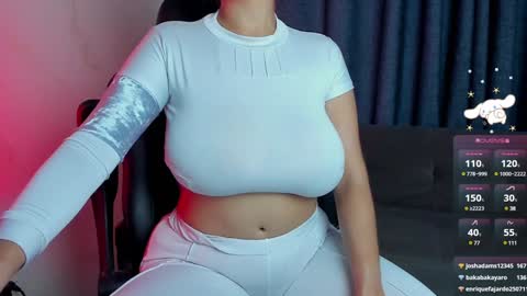 Snapshot of roxy_clark chatting on January 10, 2025, 12:15 pm Annah online show from January 10, 2025, 12:15 pm