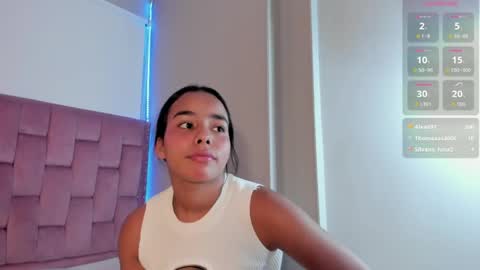 roxy_stone1 online show from April 15, 2026, 8:53 pm