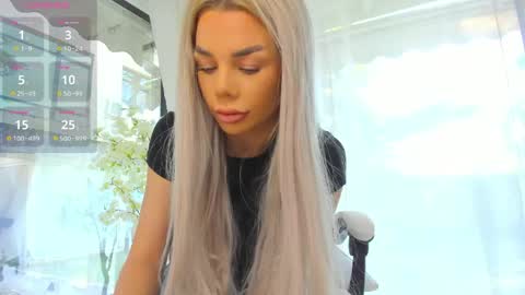 Ava online show from April 27, 2026, 6:44 am