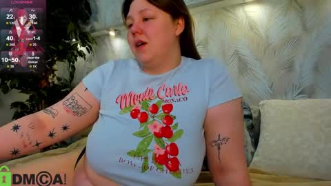 Ruth GMT2 Mon 10 AM - 4 PM Tue 10 AM - 4 PM  Thu 3-9 AM Fri 10 AM - 4 PM Sun 10 AM - 4 PM. online show from April 10, 2026, 1:11 am